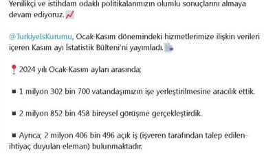 Bakan Işıkhan: İşe Yerleşim Politikalarıyla 1,3 Milyon Vatandaşa İstihdam Sağladık