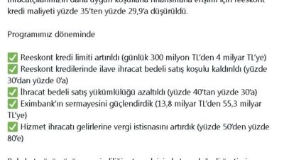 Bakan Şimşek, Reeskont Kredi Maliyetinde İndirim Yapıldığını Duyurdu