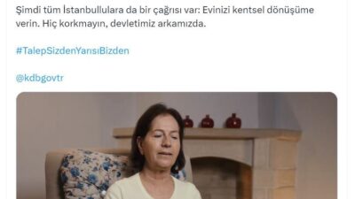 Çevre, Şehircilik ve İklim Değişikliği