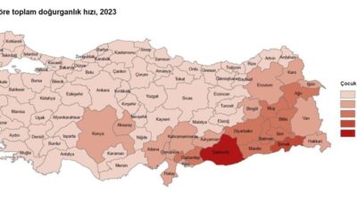 TÜİK verilerine göre, Türkiye'de doğurganlık