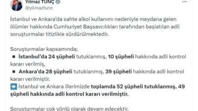 İstanbul ve Ankara’da Sahte İçki Soruşturmalarında 52 Şüpheli Tutuklandı!