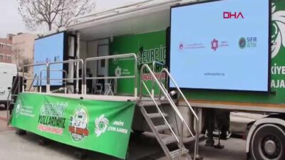 Çevre, Şehircilik ve İklim Değişikliği