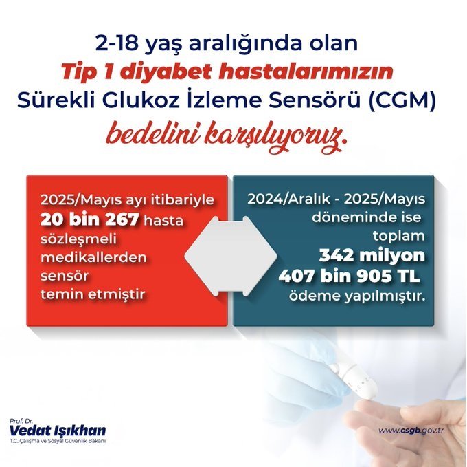 Çalışma ve Sosyal Güvenlik