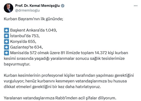 Sağlık Bakanı Memişoğlu: Kurban Bayramı’nda 14 Bin 372 Kişi Yaralandı
