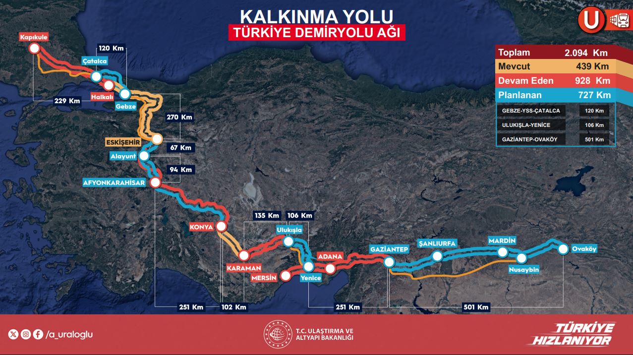 Ulaştırma Bakanı Abdülkadir Uraloğlu,