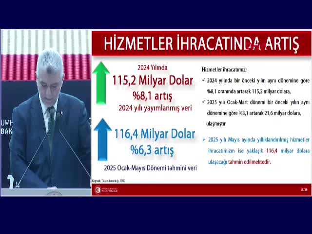 Ticaret Bakanı Ömer Bolat,