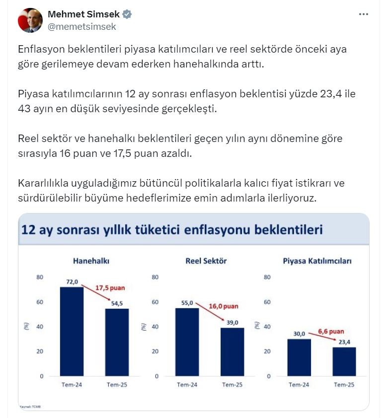 Hazine ve Maliye Bakanı
