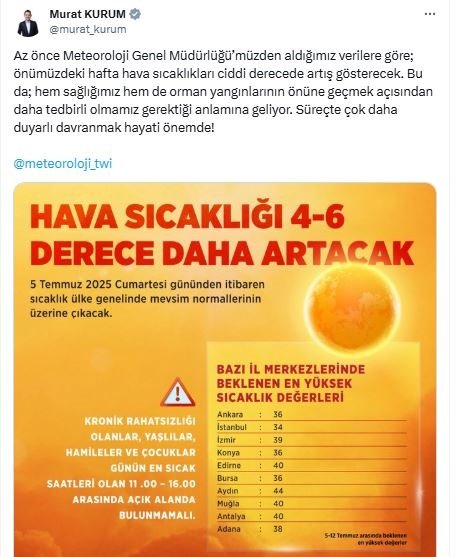 Çevre, Şehircilik ve İklim