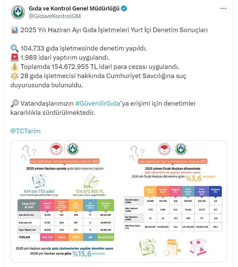 Tarım ve Orman Bakanlığı,