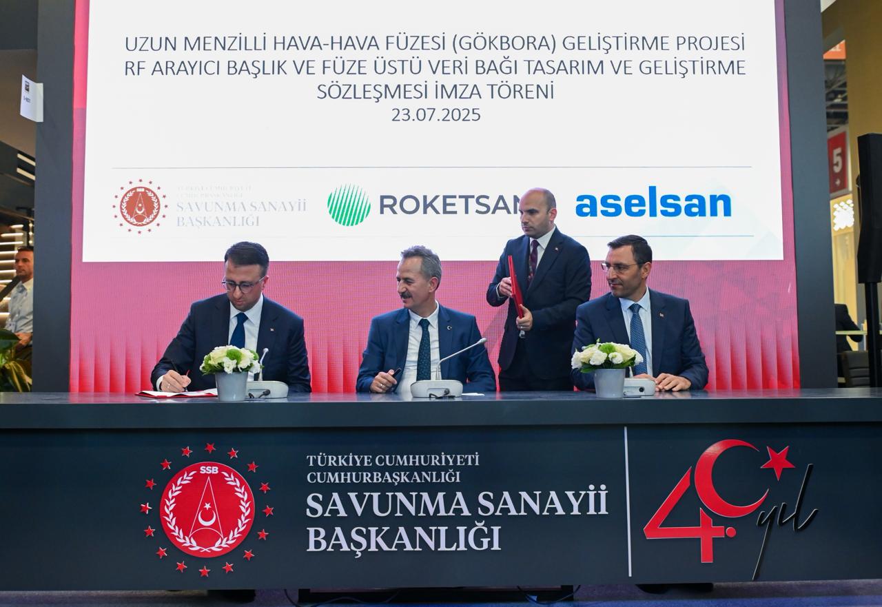 Savunma Sanayii Başkanlığı, ASELSAN