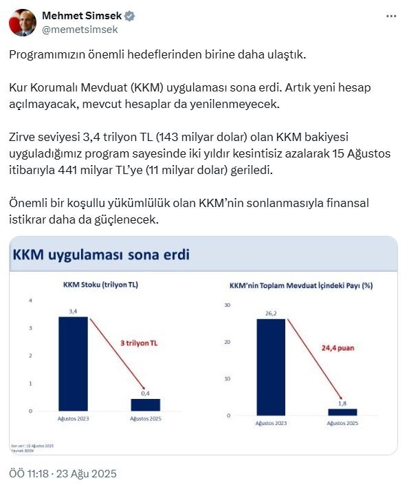Bakan Şimşek’ten Kritik Açıklama: KKM Uygulaması Resmen Sona Erdi!