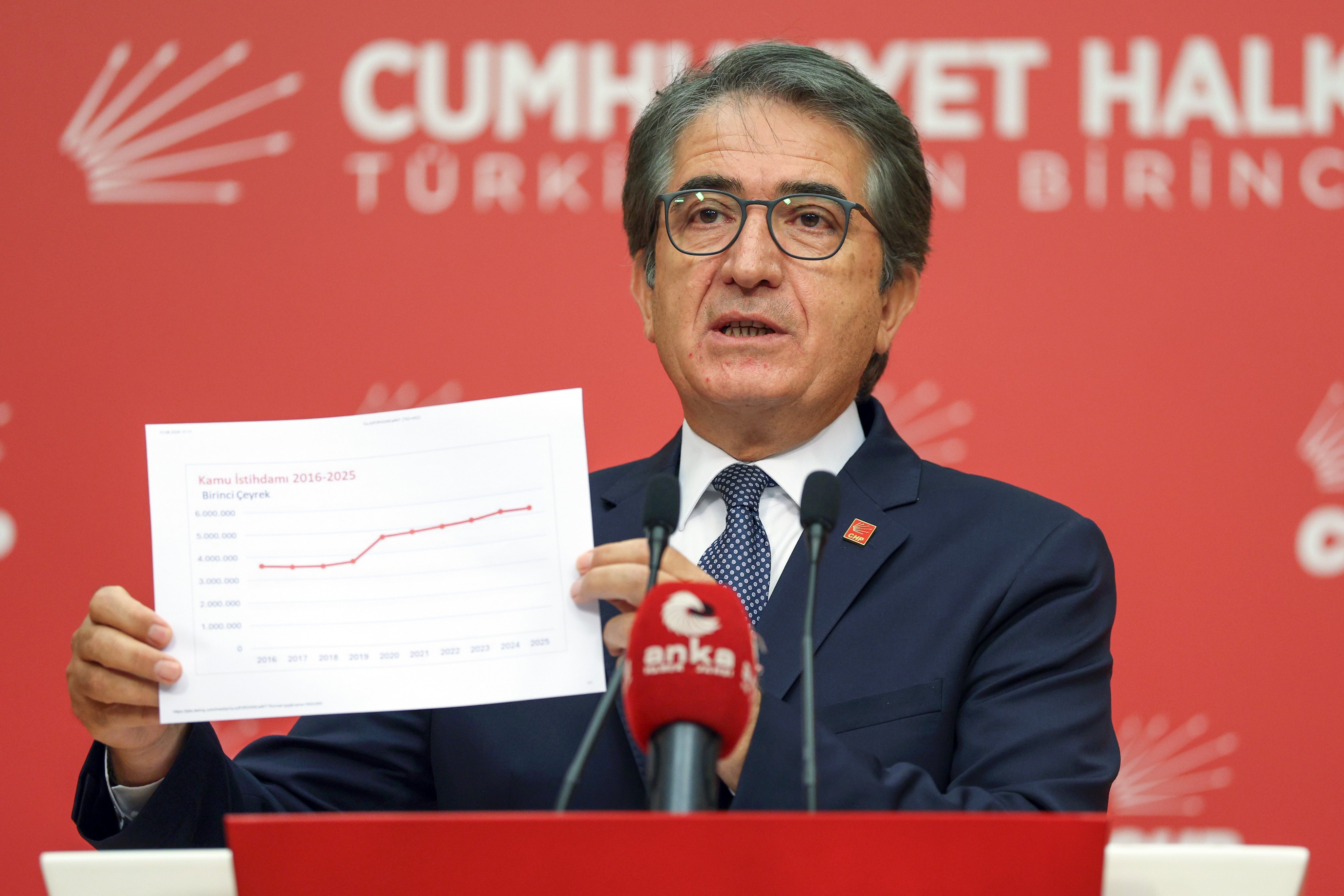 CHP Genel Başkan Yardımcısı