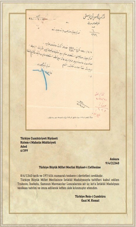 Trabzon, Milli Mücadele'deki kahramanlıklarının