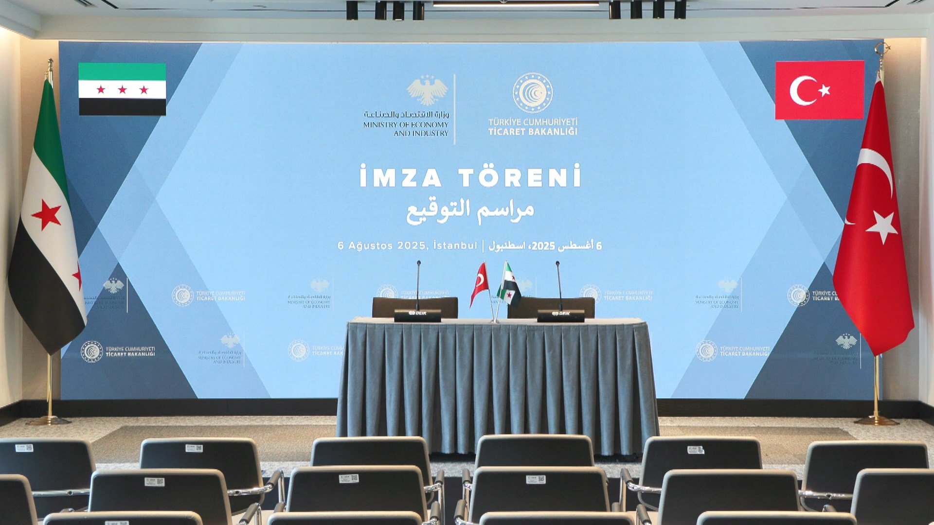 Türkiye ve Suriye arasında