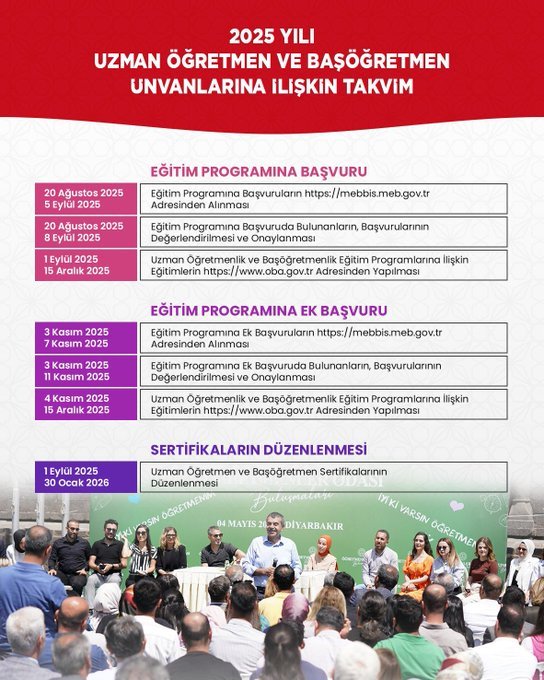 Milli Eğitim Bakanlığı, öğretmenlerin