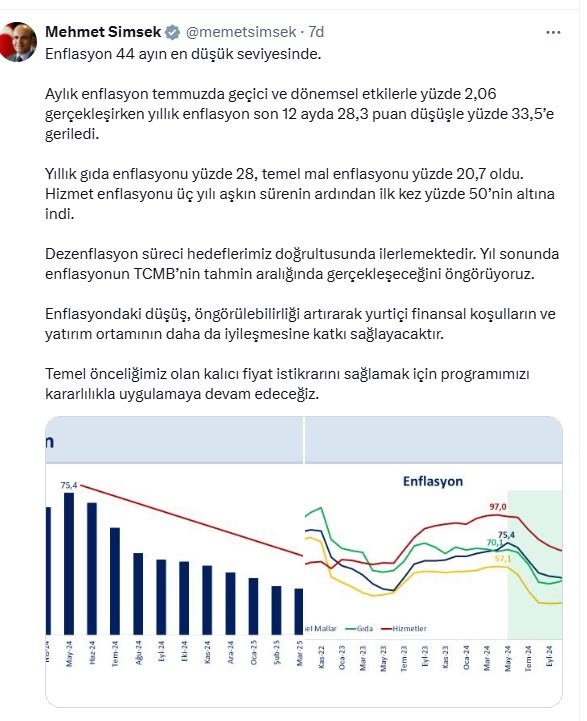 Hazine ve Maliye Bakanı