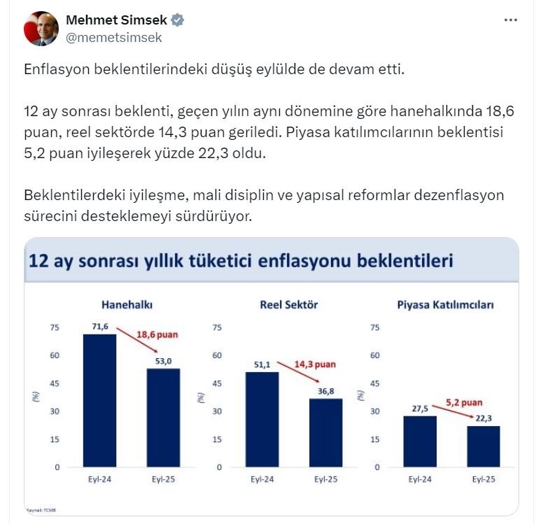 Hazine ve Maliye Bakanı