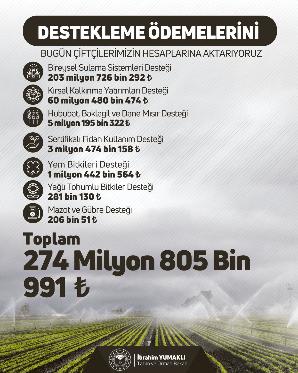 Tarım ve Orman Bakanı