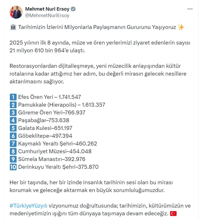 Kültür ve Turizm Bakanı