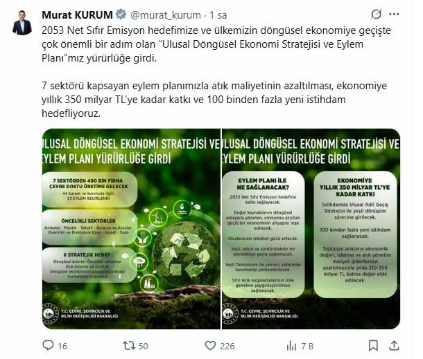 Çevre, Şehircilik ve İklim