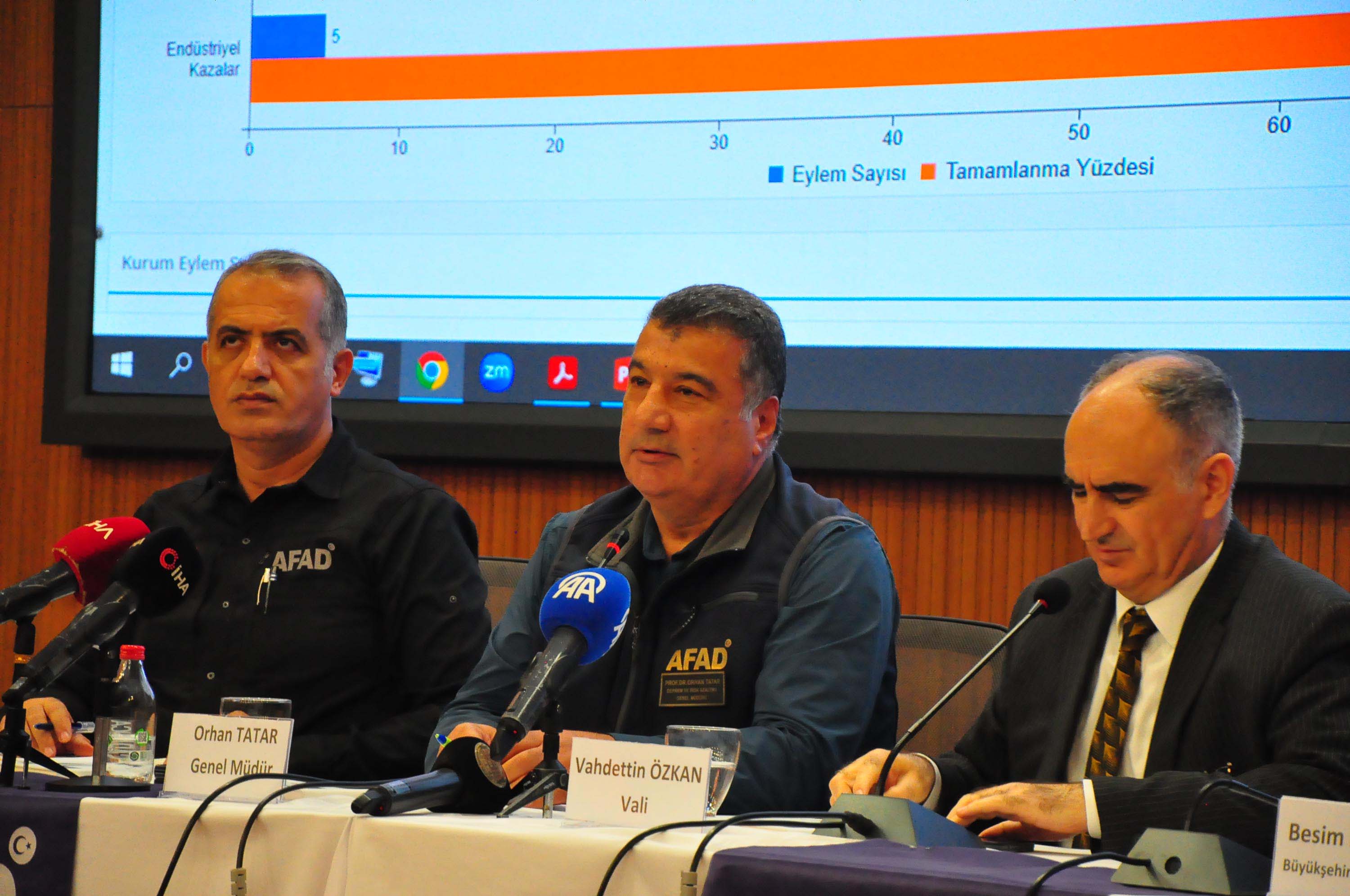 AFAD Genel Müdürü Tatar’dan Çarpıcı Deprem Uyarısı: ‘Yapı Stokumuzu İyileştirmek Zorundayız’