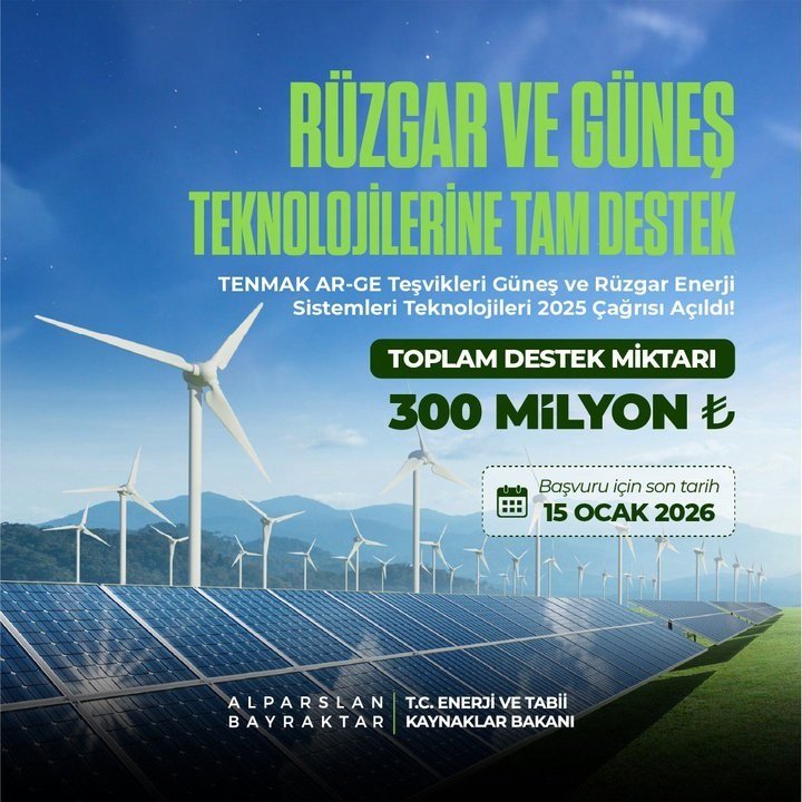 TENMAK’tan Dev Yatırım: Güneş ve Rüzgar Teknolojilerine 300 Milyon Lira Destek