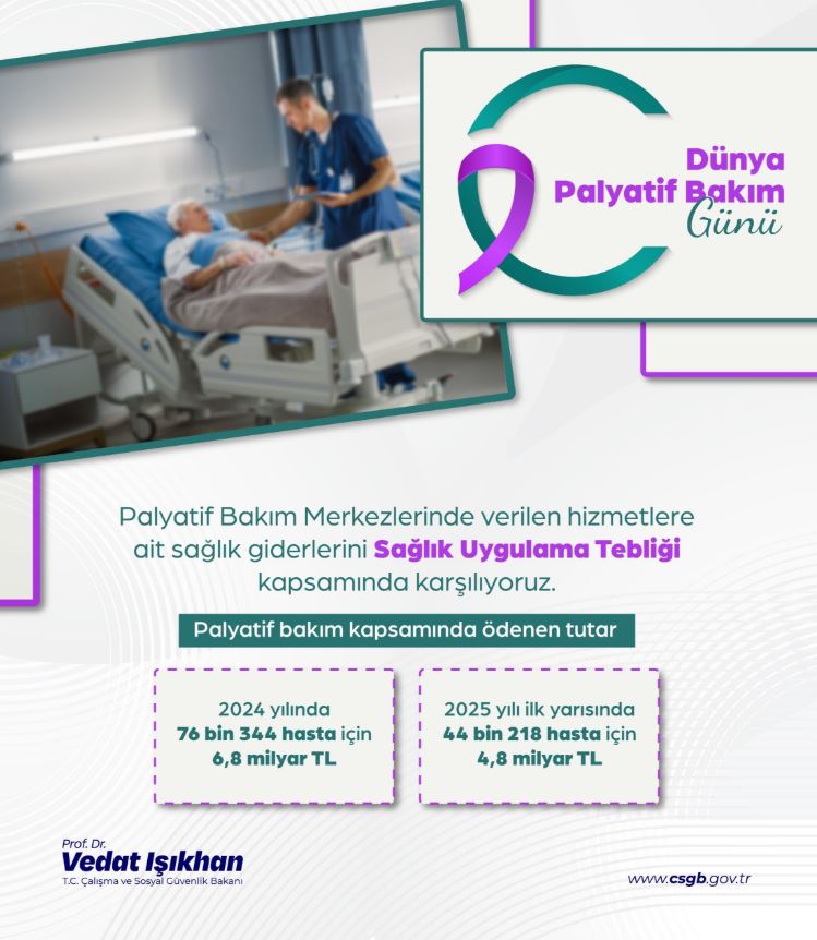 Bakan Işıkhan’dan Önemli Açıklama: Palyatif Bakım Hizmetlerine Milyarlarca TL’lik Destek