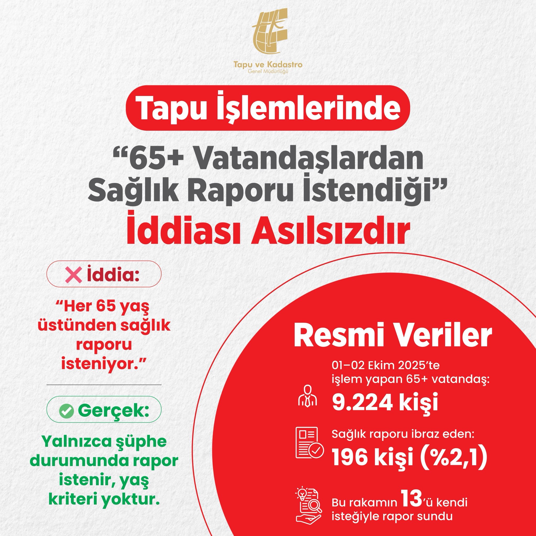 Tapu ve Kadastro Genel