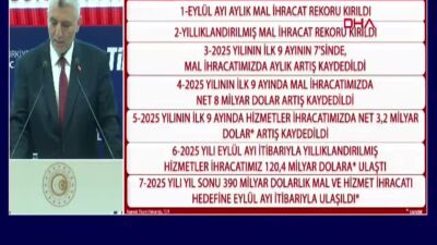 Ticaret Bakanı Ömer Bolat’tan Kritik Açıklama: Eylül Ayı Dış Ticaret Rakamları Açıklandı