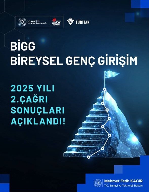 TÜBİTAK BiGG 2025 2’nci Çağrı Sonuçları Açıklandı: 109 Girişimciye Mükemmeliyet Mührü