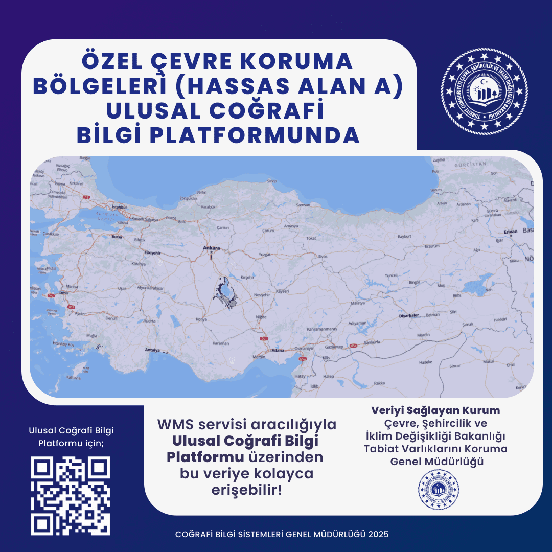 Çevre, Şehircilik ve İklim Değişikliği