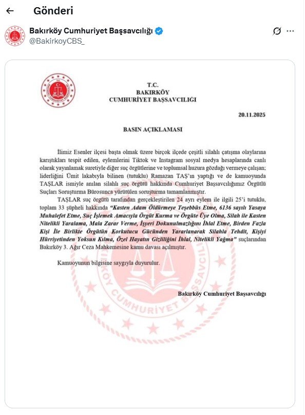 ‘Taşlar Suç Örgütü’ne Ağır Darbe: 33 Şüpheli Hakkında Kamu Davası Açıldı