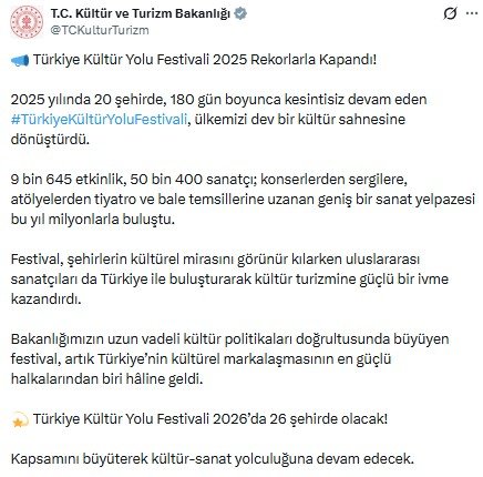 Türkiye Kültür Yolu Festivali’nden Dev Rakam: 9 Bin 645 Etkinlik ve 50 Bin Sanatçı