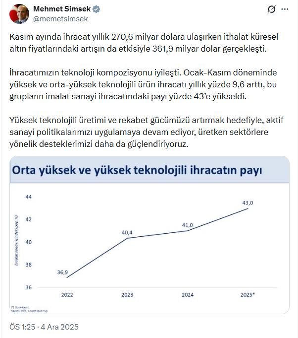 Hazine ve Maliye Bakanı Mehmet