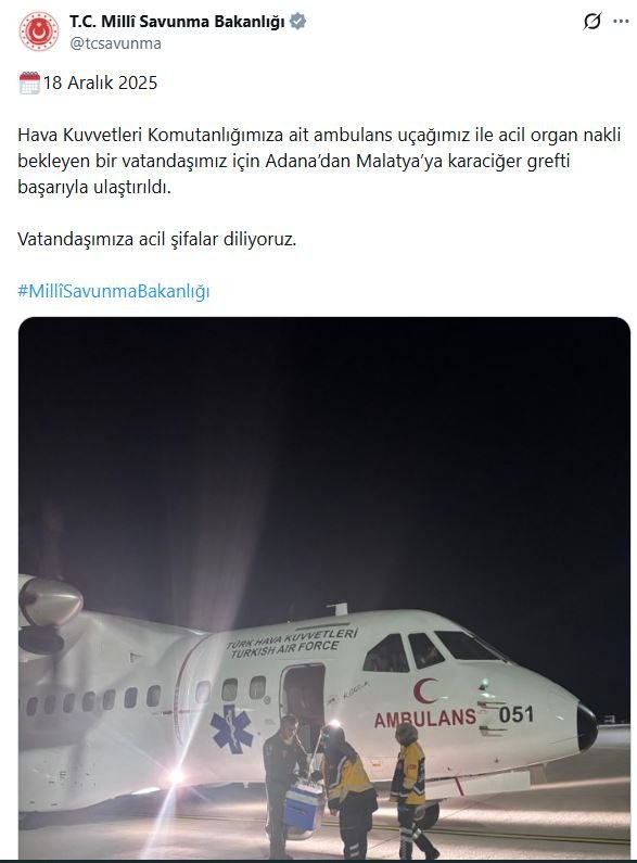 Milli Savunma Bakanlığı, Hava Kuvvetleri'ne