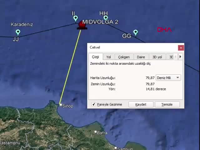 Denizcilik Genel Müdürlüğü, Rusya'dan