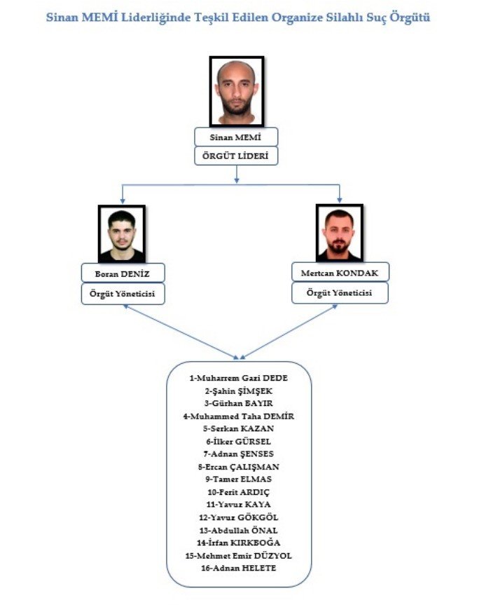 İstanbul'da kozmetik firması sahibi Kemal