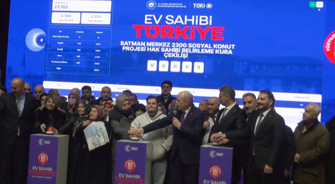 Çevre, Şehircilik ve İklim Değişikliği