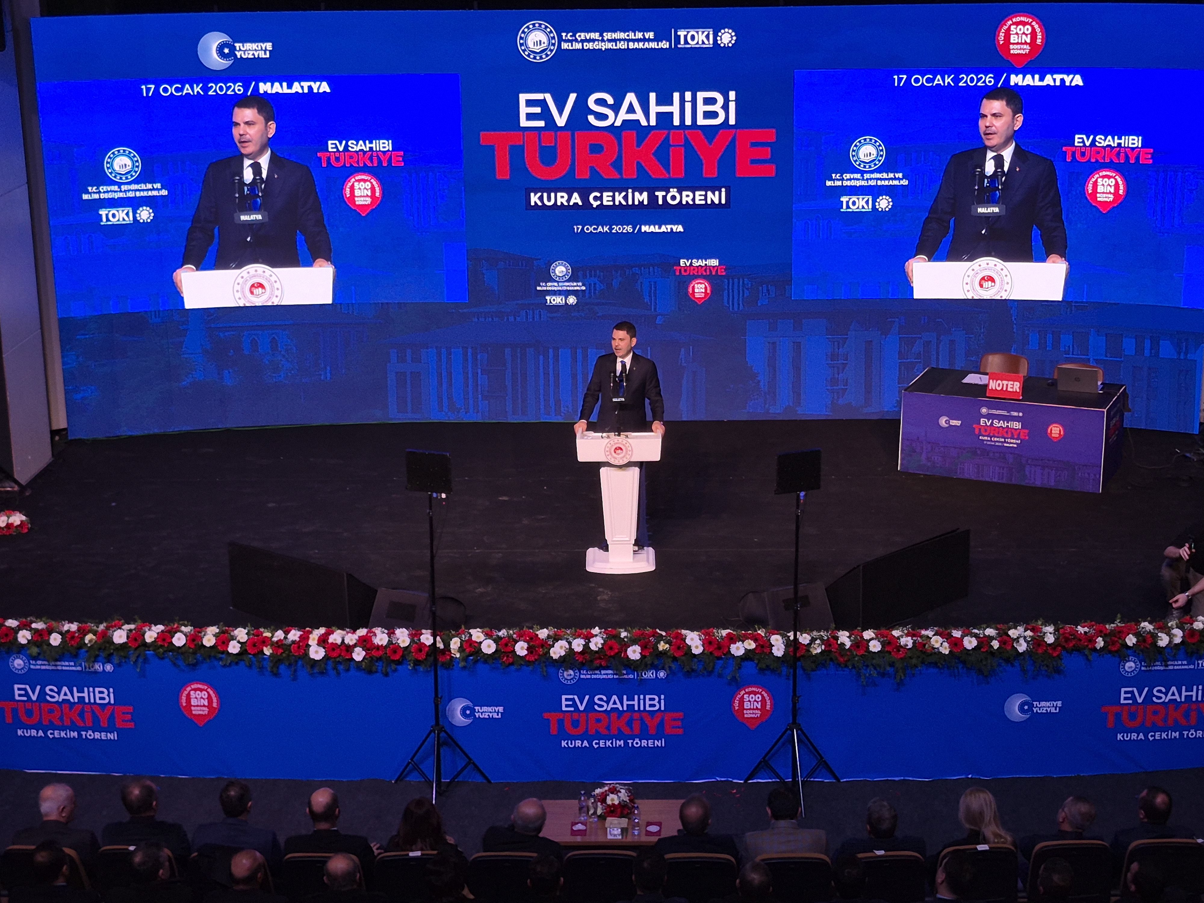 Çevre, Şehircilik ve İklim Değişikliği