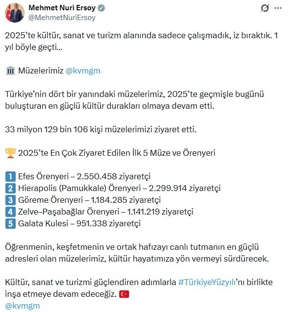 Kültür ve Turizm Bakanı Mehmet