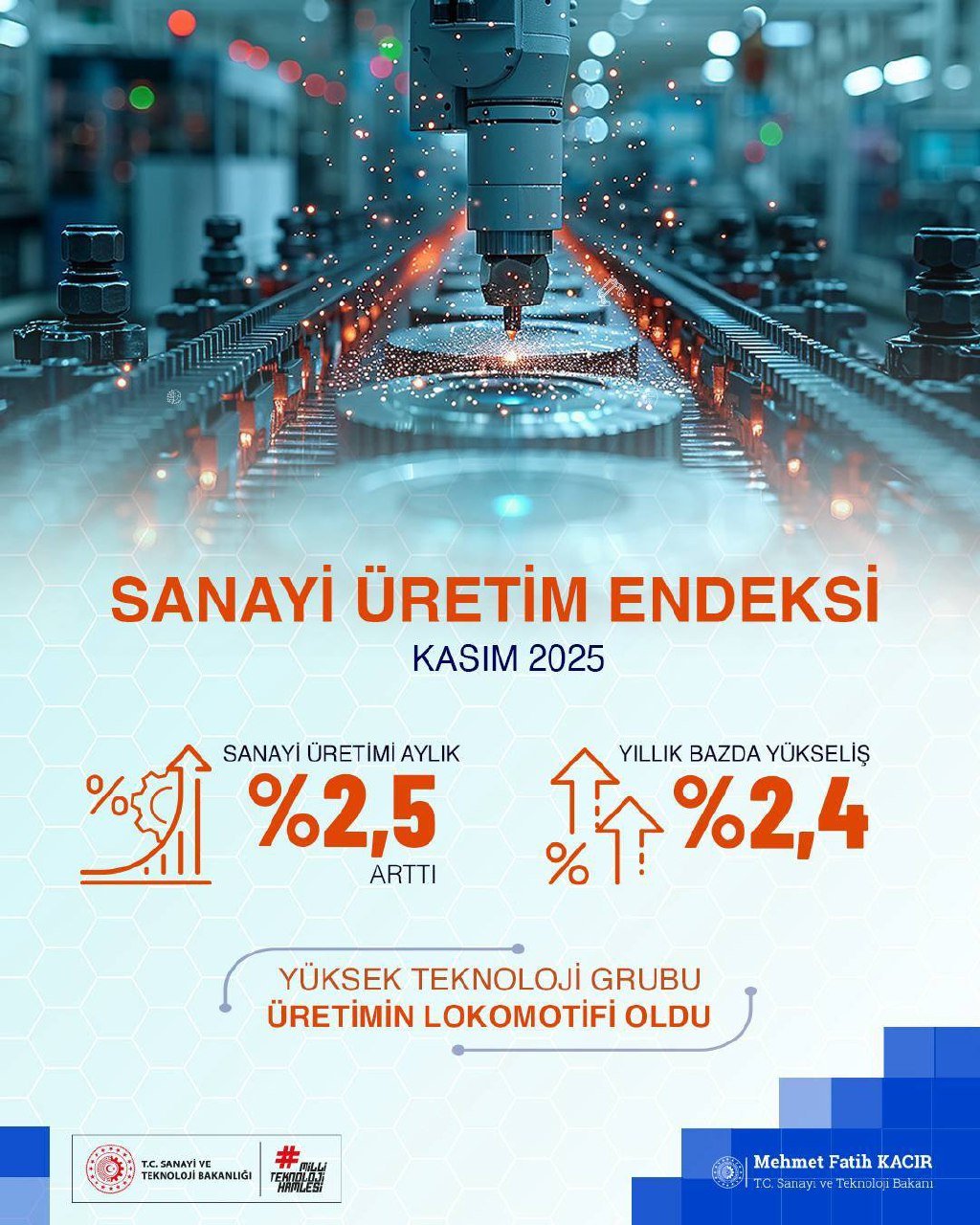 Sanayi ve Teknoloji Bakanı Mehmet