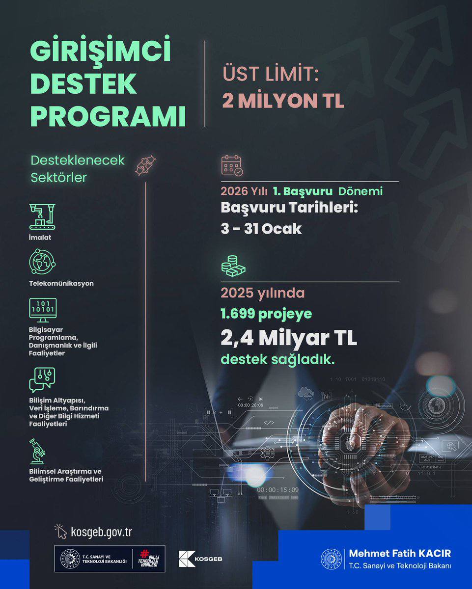 Sanayi ve Teknoloji Bakanı Mehmet