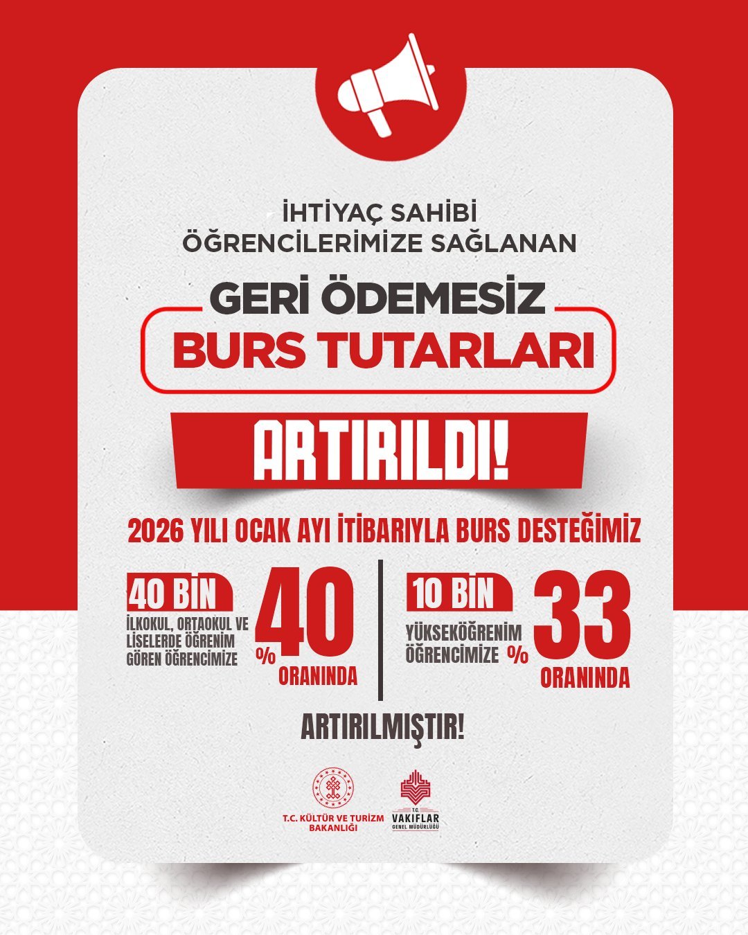 Vakıflar Genel Müdürlüğü, öğrenci burslarını
