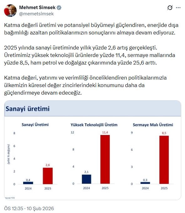 Hazine ve Maliye Bakanı Mehmet