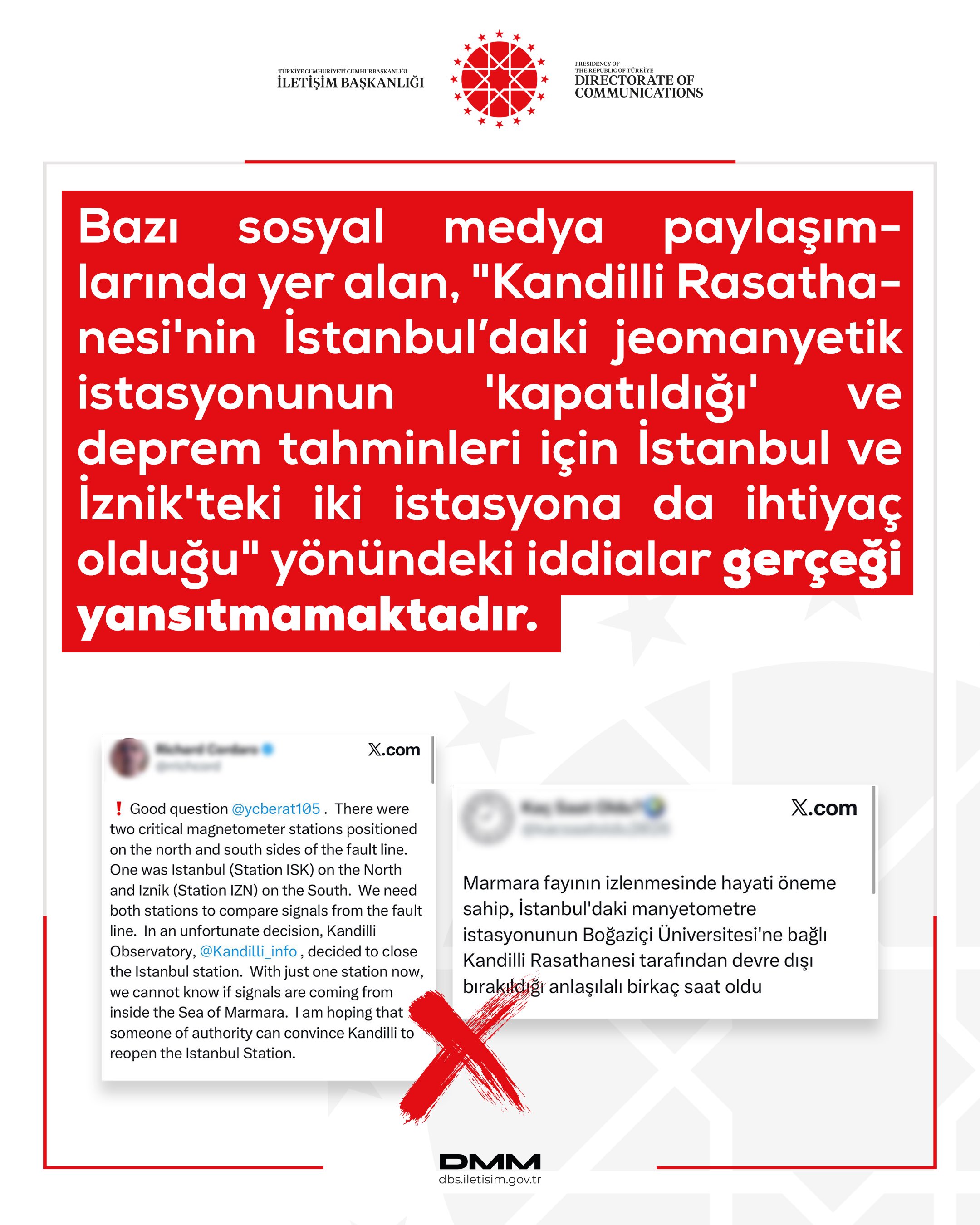 DMM, Kandilli Rasathanesi'nin jeomanyetik istasyonunun