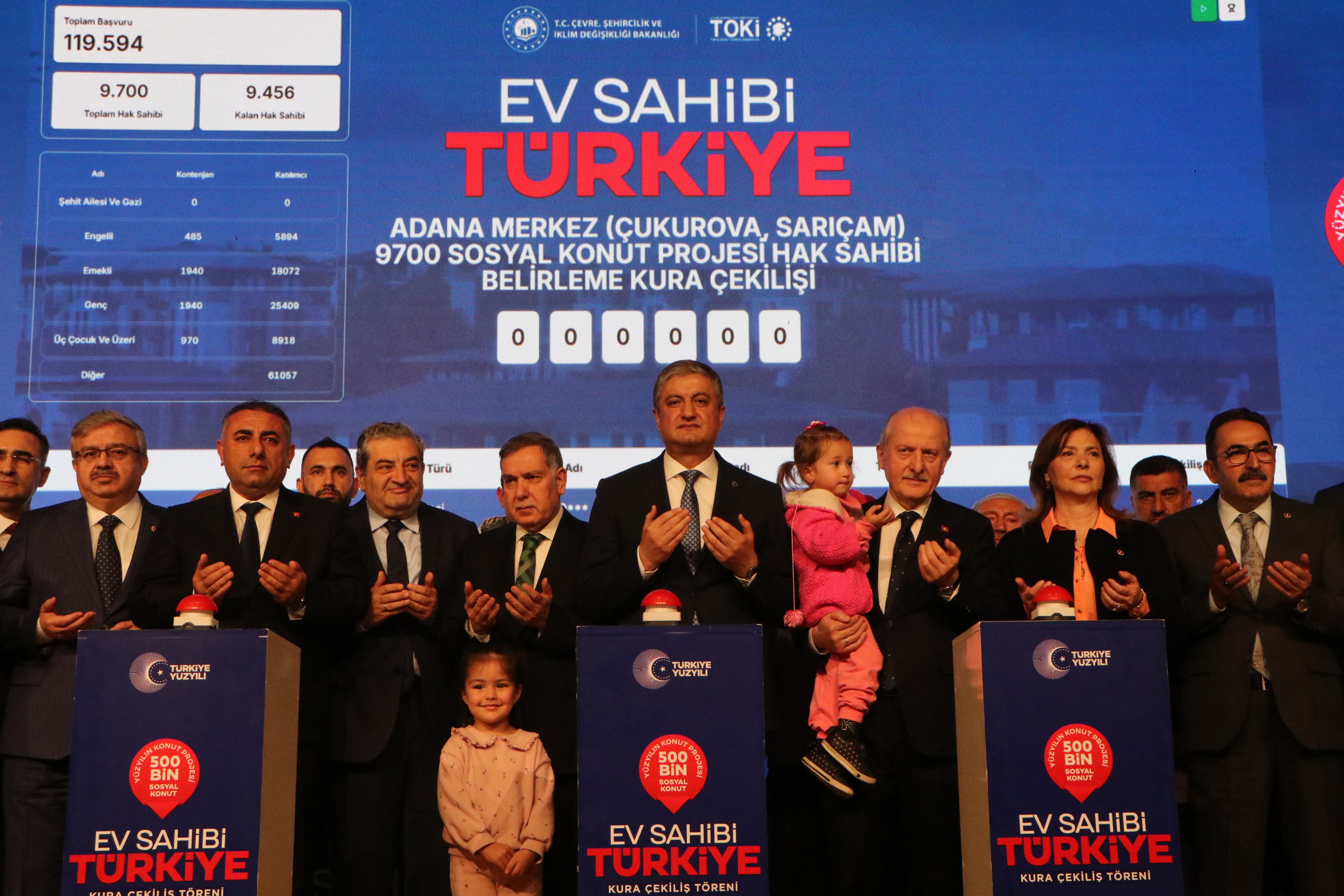 Çevre, Şehircilik ve İklim Değişikliği