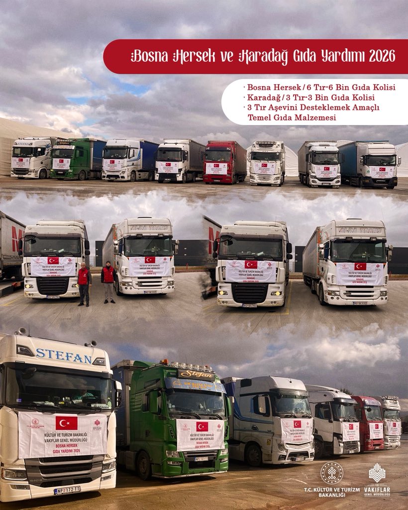 Kültür ve Turizm Bakanlığı Vakıflar