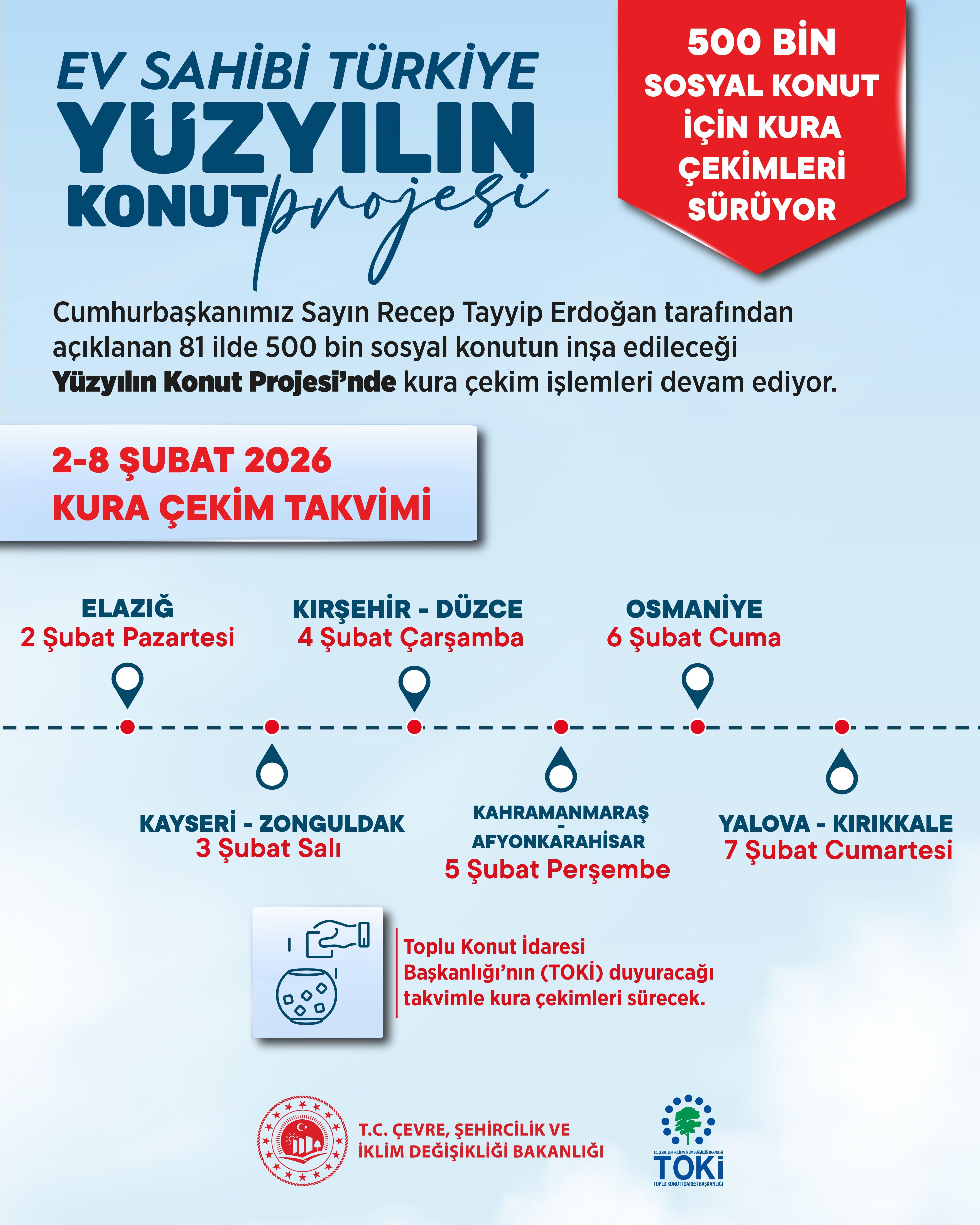 Çevre, Şehircilik ve İklim Değişikliği
