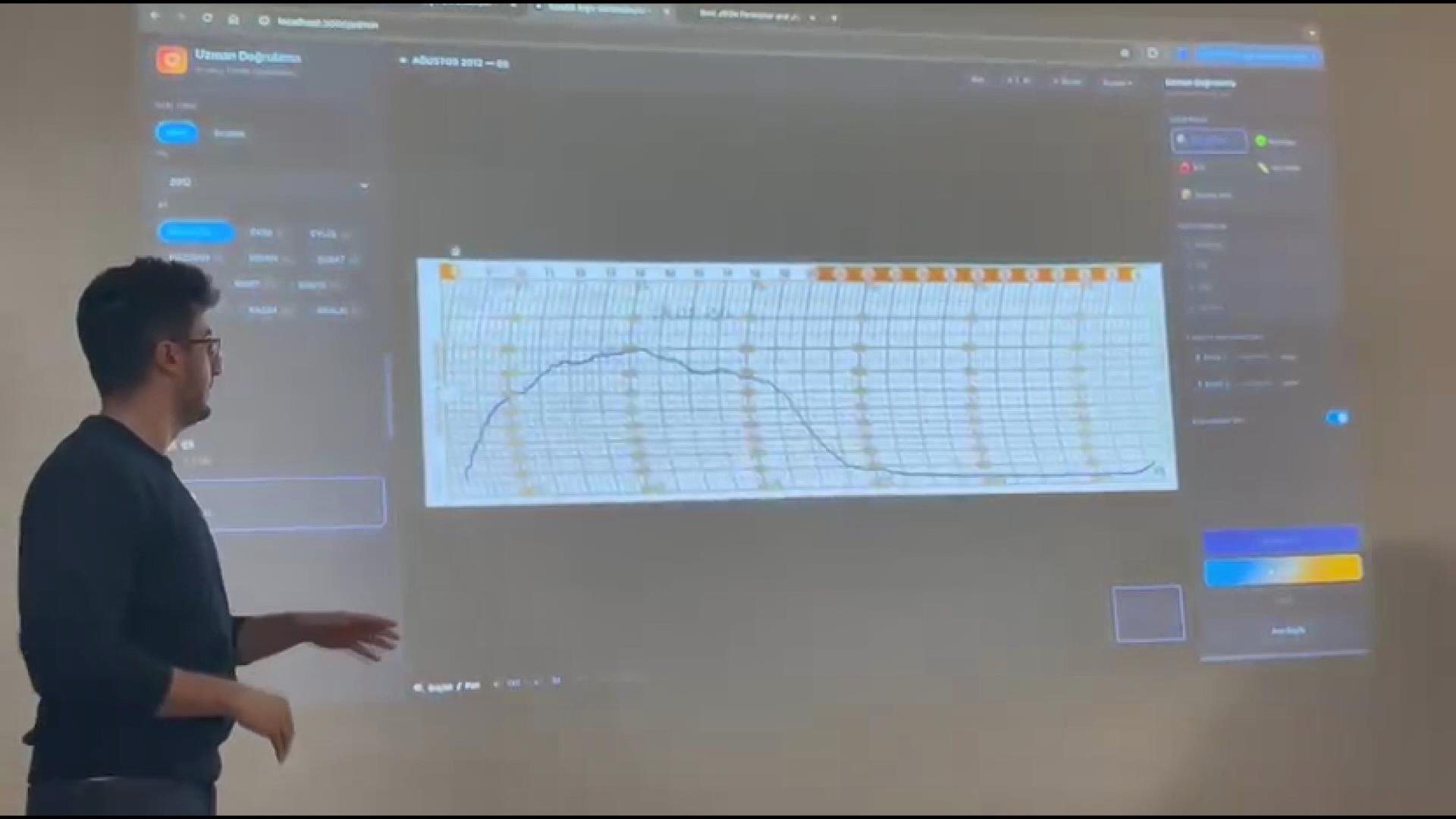 Boğaziçi Üniversitesi Kandilli Rasathanesi, 1911'den