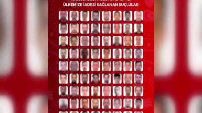 İçişleri Bakanlığı, kırmızı bültenle aranan